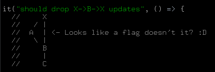 The simplest possible graph that might glitch, made of 3 nodes